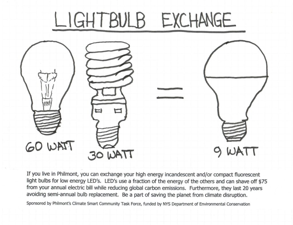 Poster titles "Lightbulb Exchange" showing 2 incandescent bulbs and a single LED bulb.