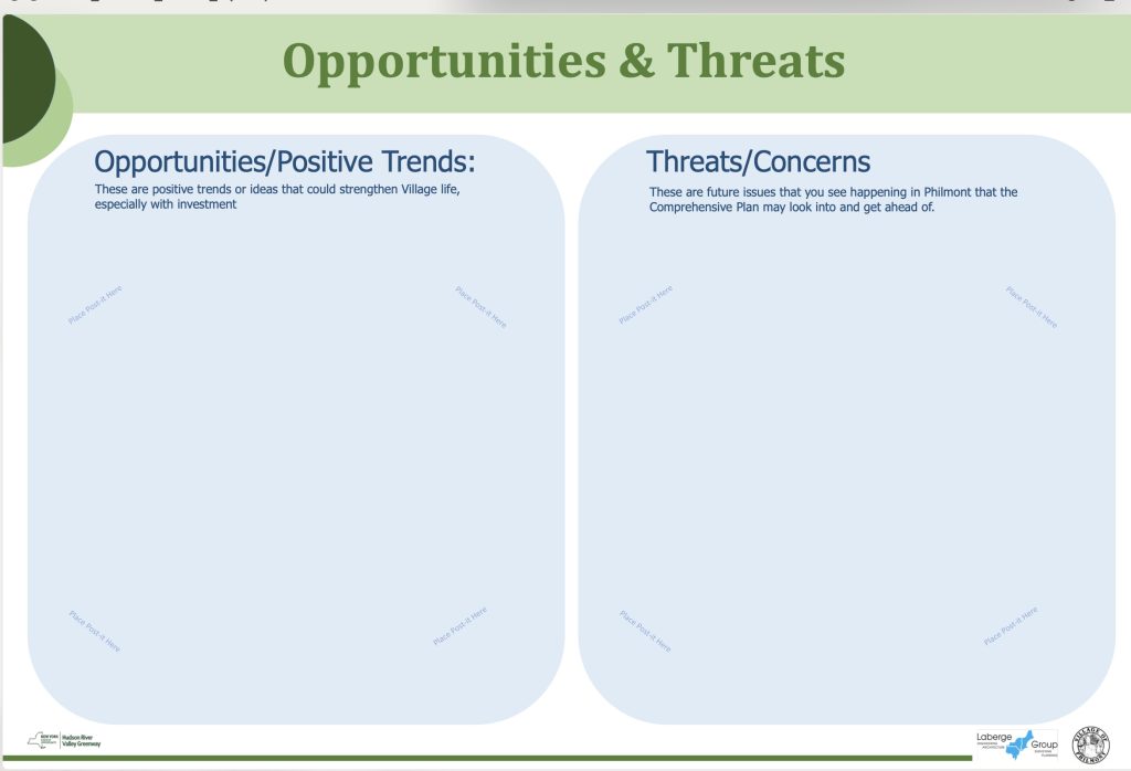 Green header over two blue boxes | "Opportunities & Threats"