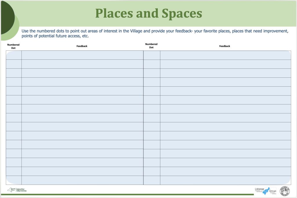 Green header over blue area with horizontal lines | "Places & Spaces"
